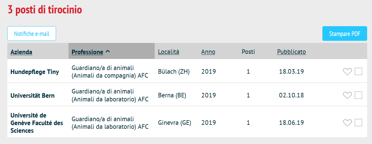 Creare un abbonamento per ricevere le notifiche e-mail