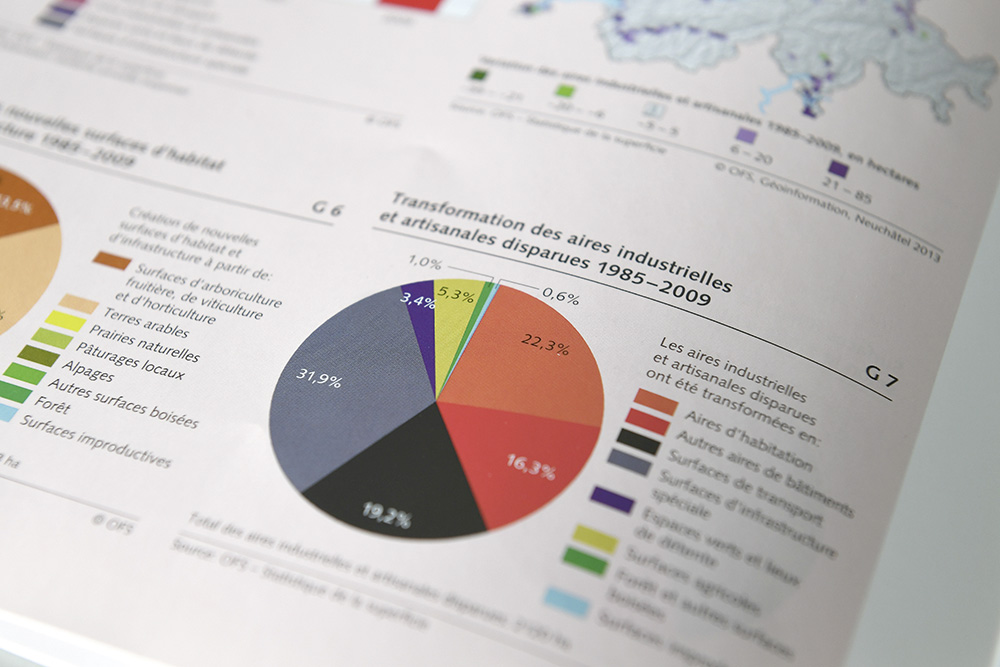 Informare e pubblicare