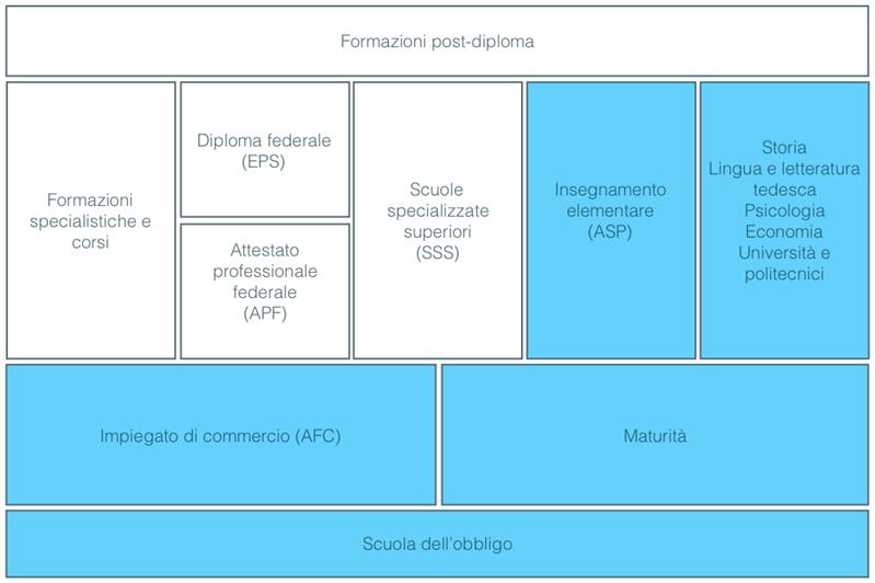 Redattore di un giornale