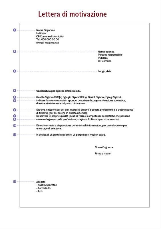 Modello lettera di motivazione